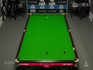 斯诺克威尔士公开赛64进32 吕昊天0-4乔·奥康纳  20250211