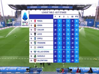意甲 萨索洛vs弗罗西诺内 (石庆圣) 20240309