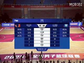 NBL 湖北文旅VS长沙勇胜 20250817