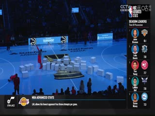 NBA季中赛 步行者VS老鹰 20231122