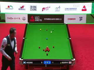 斯诺克世界大奖赛8进4 肖恩·墨菲5-3约翰·希金斯  20250307