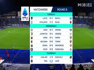 意甲联赛 比萨VS拉齐奥 20251031