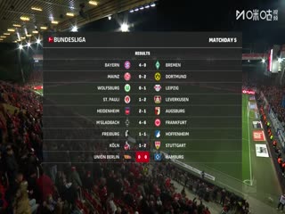 德甲联赛 柏林联VS汉堡 20250929