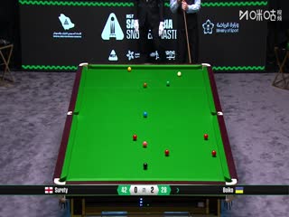 2025斯诺克沙特大师赛第二轮（112进80） 扎克·舒尔第1-4尤里安·博伊科 20250809