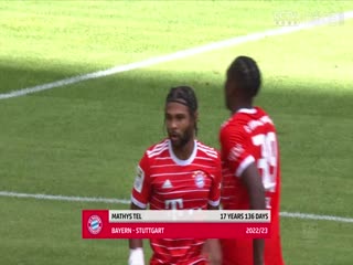 德甲联赛 霍芬海姆VS美因茨 20250412