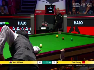 24-25赛季斯诺克世锦赛决赛 赵心童17-8马克·威廉姆斯（第三阶段） 20250505