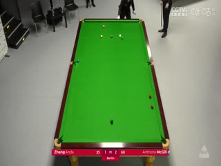 斯诺克德国大师赛16进8 张安达2-5安东尼·麦克吉尔  20250131