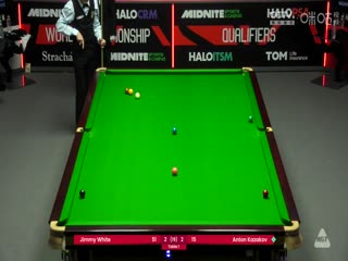 斯诺克世锦赛资格赛128进96 吉米·怀特3-6安东·卡扎科夫（第一阶段） 20250408