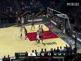 国际篮联洲际杯 伊拉瓦拉老鹰VS弗拉门戈 20250919