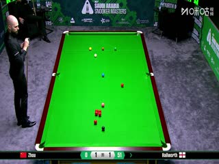 2025斯诺克沙特大师赛第四轮（48进32） 斯蒂芬·霍尔沃斯5-3周跃龙 20250812