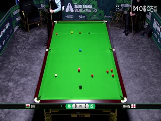 2025斯诺克沙特大师赛第三轮（80进48） 瑞恩·戴2-4斯坦·穆迪 20250811