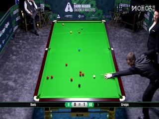 2025斯诺克沙特大师赛第二轮（112进80） 马克·戴维斯0-4山姆·克雷吉 20250809