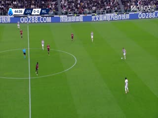 意甲联赛 尤文图斯VSAC米兰 20251006