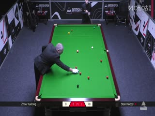 2025斯诺克英国公开赛资格赛 斯坦·穆迪4-2周跃龙 20250627