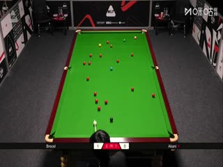 斯诺克西安大奖赛资格赛（128进64轮次） 卢卡·布雷切尔（退赛）0-3阿卡尼·宋沙瓦 20250903