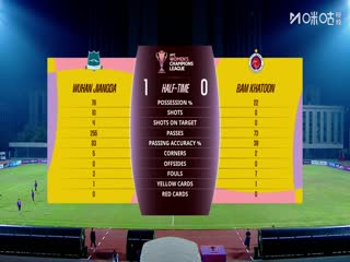 亚冠女足小组赛 武汉车谷江大女足VS巴姆卡通女足 20251123