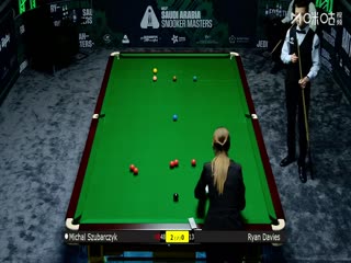 2025斯诺克沙特大师赛第一轮（144进112） 米哈乌·苏巴尔奇克4-2瑞恩·戴维斯 20250808